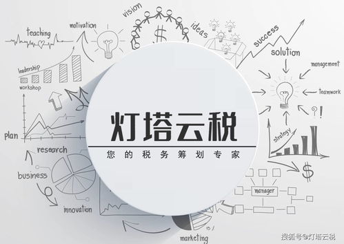 燈塔云稅 ▏投資性房地產(chǎn)計量的稅務籌劃