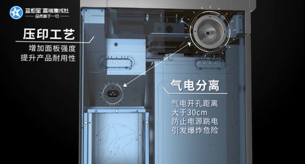 全新升級藍炬星蒸烤集成灶實時滿足更多家庭需求_3